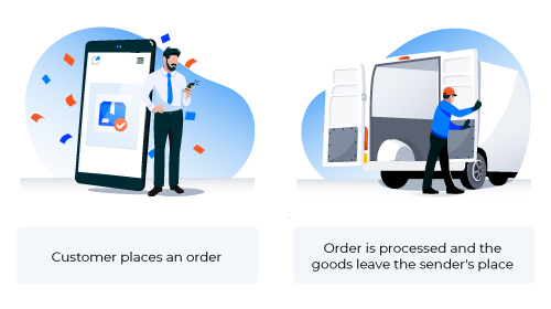 On demand delivery meaning